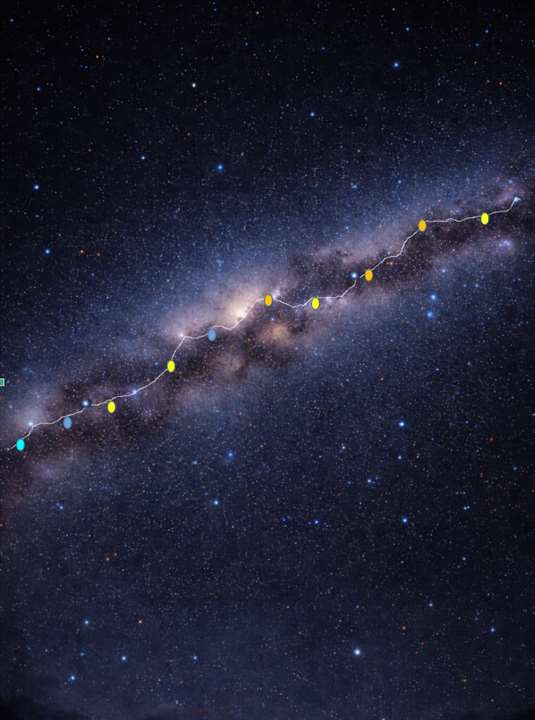 bracelet of stars
