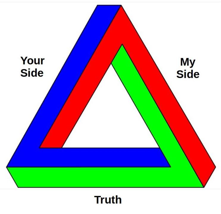 penrose
