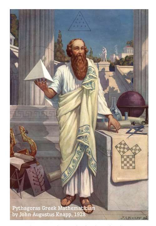 Pythagoras 