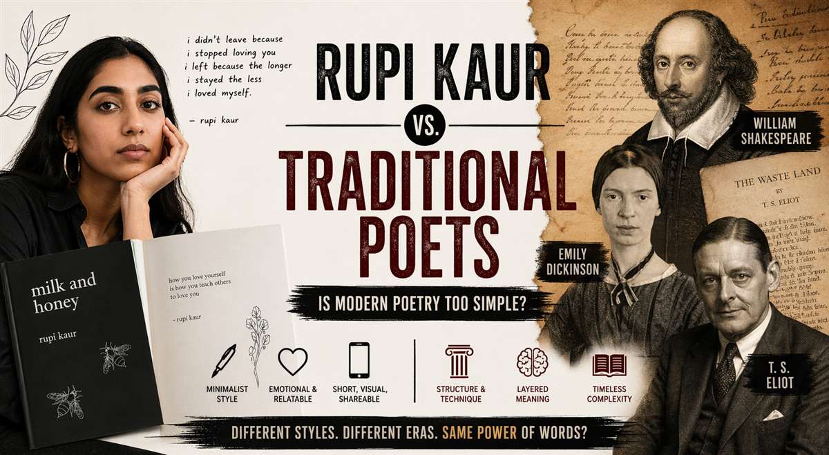 Rupi Kaur vs. Traditional Poets: A Side-by-Side Comparison