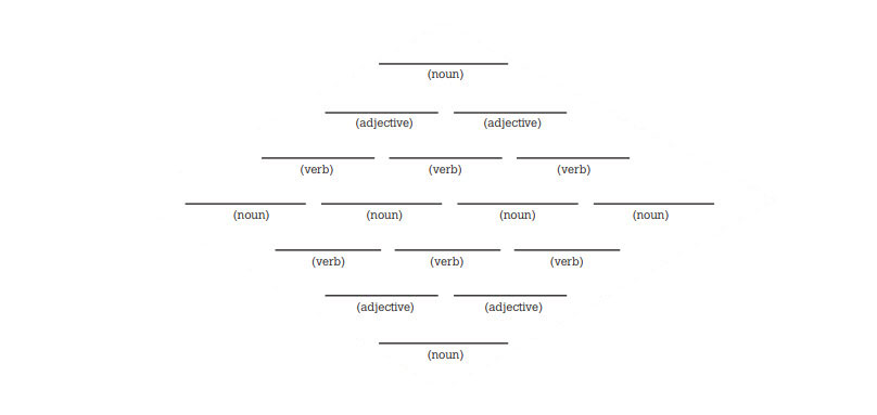 Diamante Poem Template